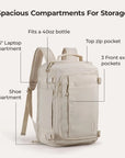 Blast Travel Backpack BAGSMART