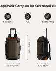 Roll & Roam Kit BAGSMART