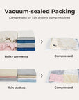 8 PCS Compression Packing Cubes - BAGSMART