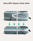 Blast Packing Cubes BAGSMART
