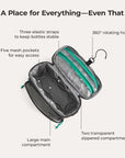 Blast 4.5L Hanging Toiletry Bag BAGSMART