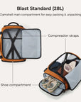 Blast Travel Backpack BAGSMART