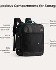 Blast Pro 40L Travel Backpack BAGSMART