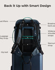 Blast Pro 40L Travel Backpack BAGSMART