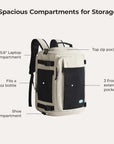 Blast Mesh Travel Backpack BAGSMART