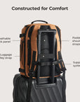 Blast Travel Backpack BAGSMART