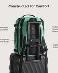 Blast Mesh Travel Backpack BAGSMART
