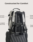 Blast Mesh Travel Backpack BAGSMART