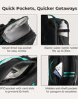 Blast Pro 40L Travel Backpack BAGSMART