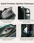 Blast Pro 40L Travel Backpack BAGSMART