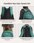 Focus 15.6" Laptop Backpack BAGSMART