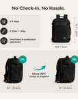 Roll & Roam Kit Pro BAGSMART