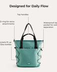 Focus Tote BAGSMART