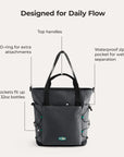 Focus Tote BAGSMART