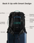Blast Pro 40L Travel Backpack BAGSMART
