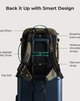 Blast Pro 40L Travel Backpack BAGSMART