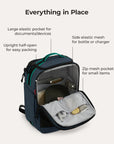 Blast Elite 22L Backpack BAGSMART