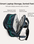 Blast Pro 40L Travel Backpack BAGSMART