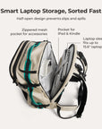 Blast Pro 40L Travel Backpack BAGSMART