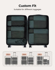 6PCS Compression Travel Packing Cubes for Suitcases - BAGSMART