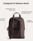 Paz 23L Backpack BAGSMART