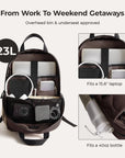 Paz 23L Backpack BAGSMART