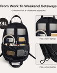 Paz 23L Backpack BAGSMART