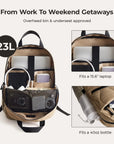 Paz 23L Backpack BAGSMART