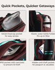 Blast Pro 40L Travel Backpack BAGSMART