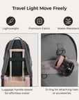 Crush 18L Backpack BAGSMART
