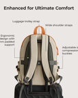 Soar 25L 180° Open Clamshell Travel Backpack Set - BAGSMART