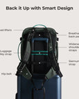 Blast Pro 40L Travel Backpack BAGSMART