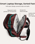Blast Pro 40L Travel Backpack BAGSMART