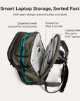 Blast Pro 40L Travel Backpack BAGSMART