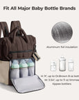 Paz 25L Diaper Backpack BAGSMART