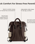 Paz 25L Diaper Backpack BAGSMART