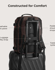 Blast Mesh Travel Backpack BAGSMART
