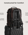 Blast Travel Backpack BAGSMART