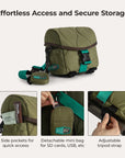 Paz 4L Camera Sling BAGSMART