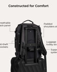 Light Wanderer Kit BAGSMART
