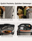Roll & Roam Kit Pro BAGSMART