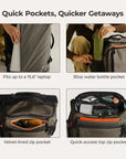 Roll & Roam Kit Pro BAGSMART