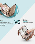 Medium Hanging Travel Makeup Organizer - BAGSMART