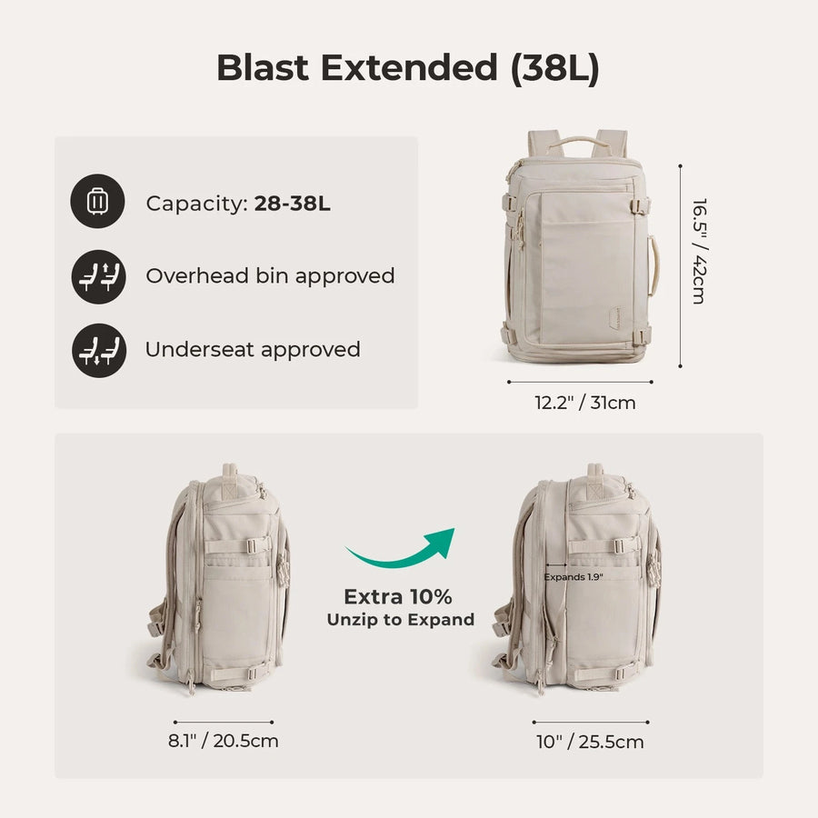 Light Wanderer Kit BAGSMART