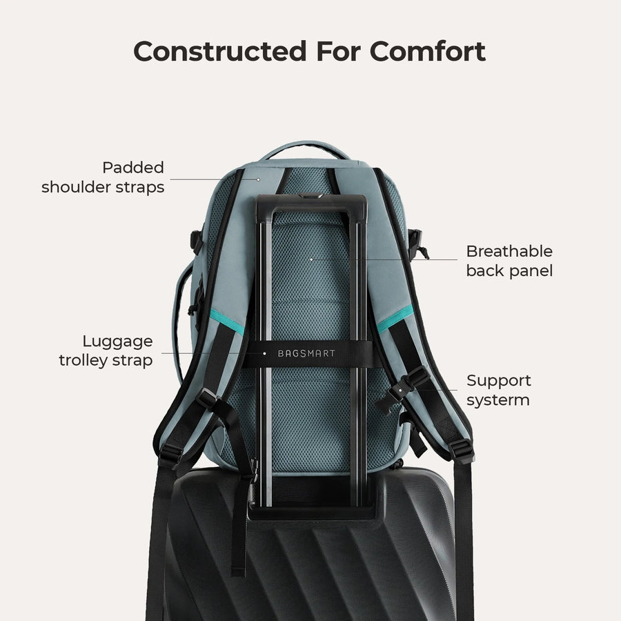 Faro 29L Travel Backpack Set BAGSMART