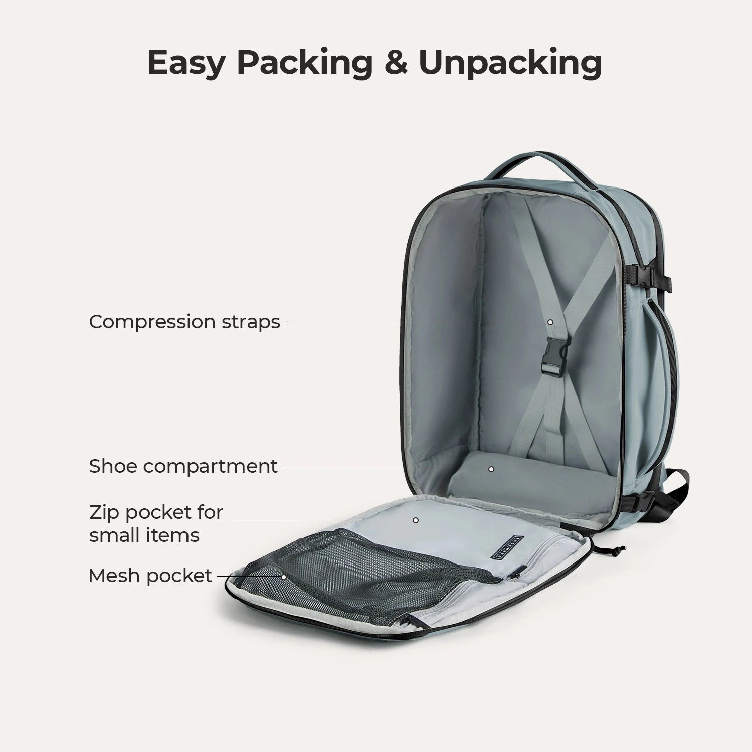 Faro 29L Travel Backpack Set BAGSMART