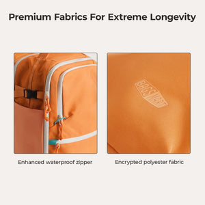 Faro 29L Travel Backpack Set