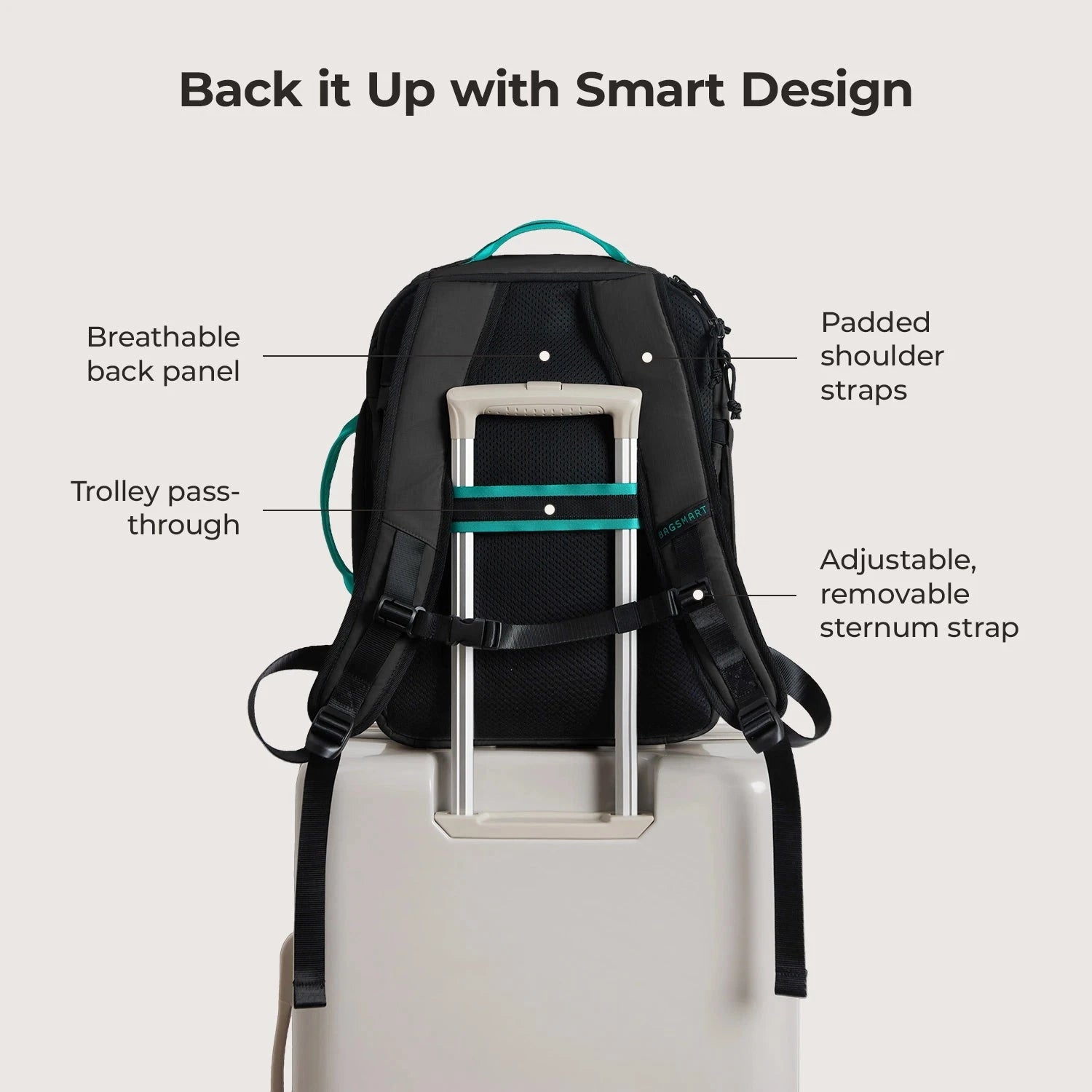Blast Elite 22L Backpack BAGSMART
