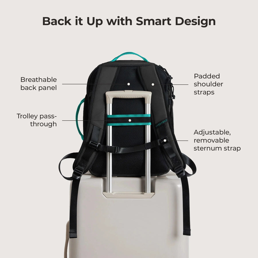 Blast Elite 22L Backpack BAGSMART