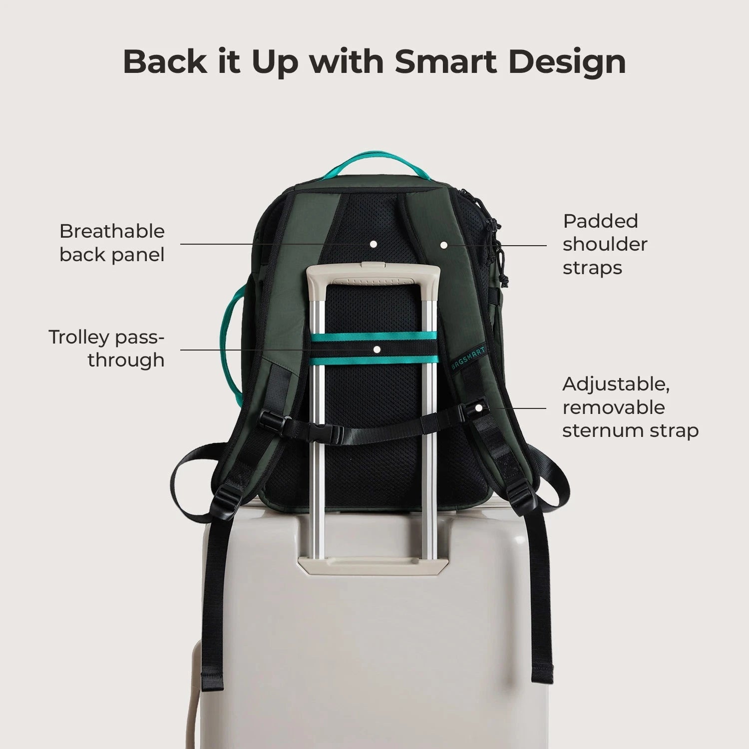 Blast Elite 22L Backpack BAGSMART